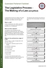 Factsheet 3.7 - The Legislative Process - The Making of a Law (simplified)