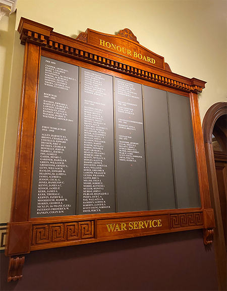 War Service Honour Board in Parliament House